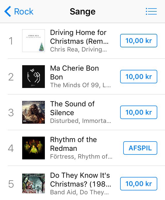 Dear Dame Edna - we thank you with all our dicks! #top5 #kissme  <3 <a href="/GodCityStudio/">GodCity Studio</a> <3