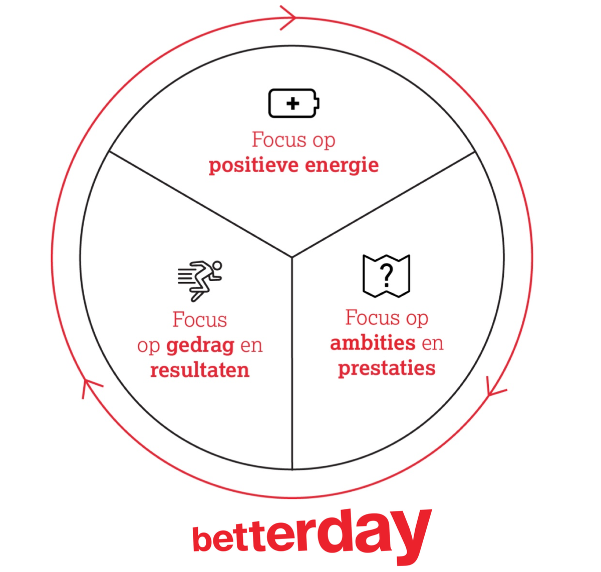 davidsonbetter's tweet photo. Megatalent @gabigelormini breekt nog sneller door. #boostcoaching https://t.co/1VRWNok1Dk https://t.co/IRzgrDhyaq https://t.co/oeGAiCJDrm