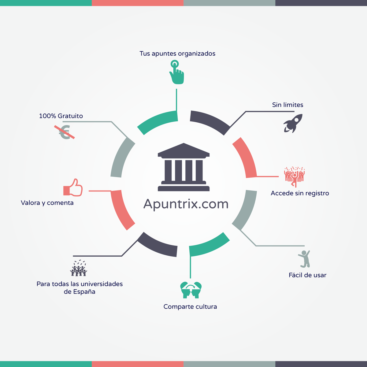 ¿Por qué elegir Apuntrix? ➟ apuntrix.com