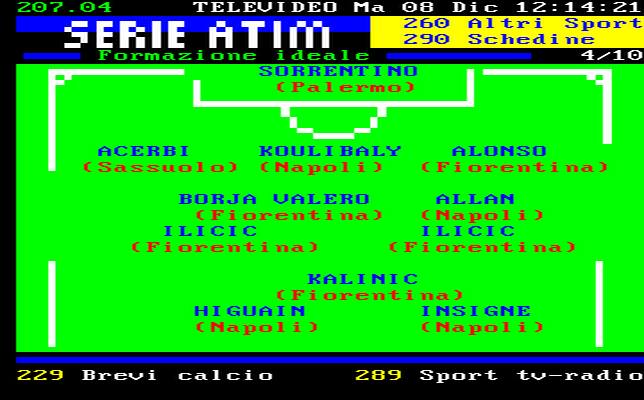 Collegamento permanente dell'immagine integrata