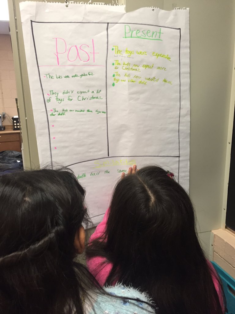 rockytopteacher's tweet photo. Gallery wall time for our Compare/Contrast holiday toys essays #powtide #growingabrighterfuture https://t.co/2HLIAbh2mV