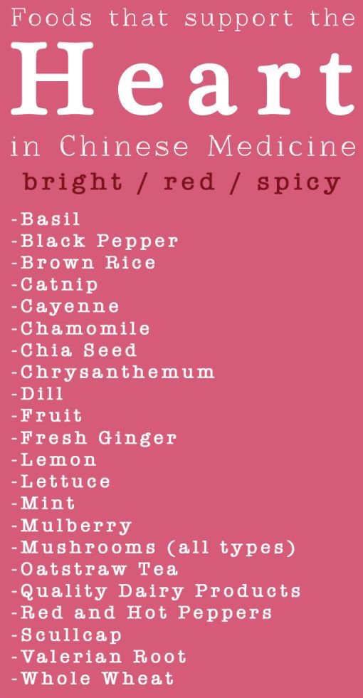 QuietCornerAcu's tweet photo. Foods that support the Heart. <3 https://t.co/4NmMoNVFdI