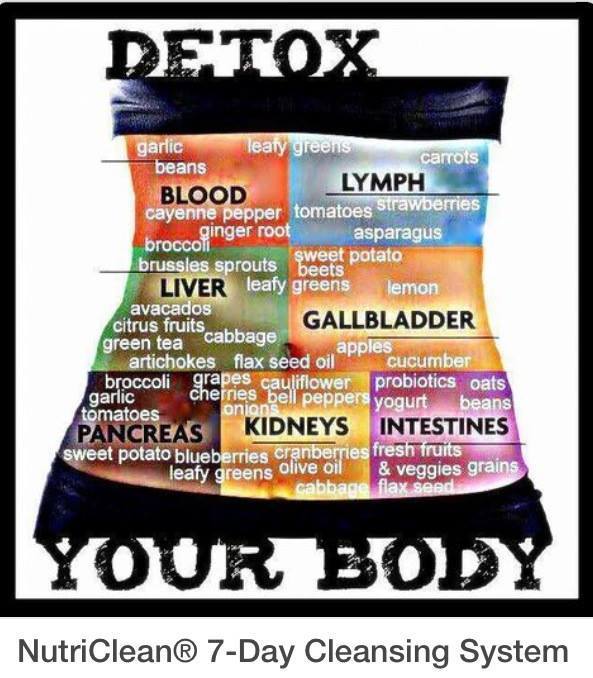 KayShantlee's tweet photo. #tls #detox #nutriclean #health #wellness https://t.co/XWrY3CxInv