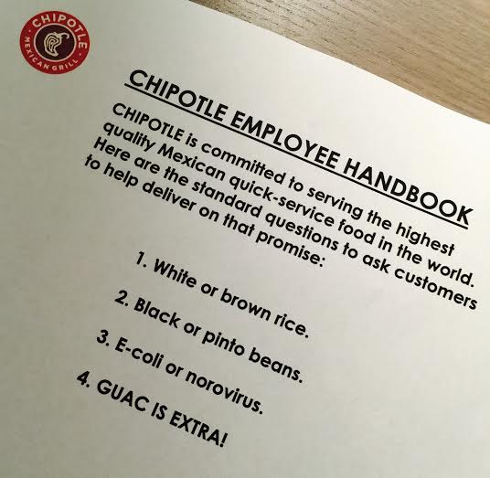 Employee Manual Chipotle Employee Manual Chipotle