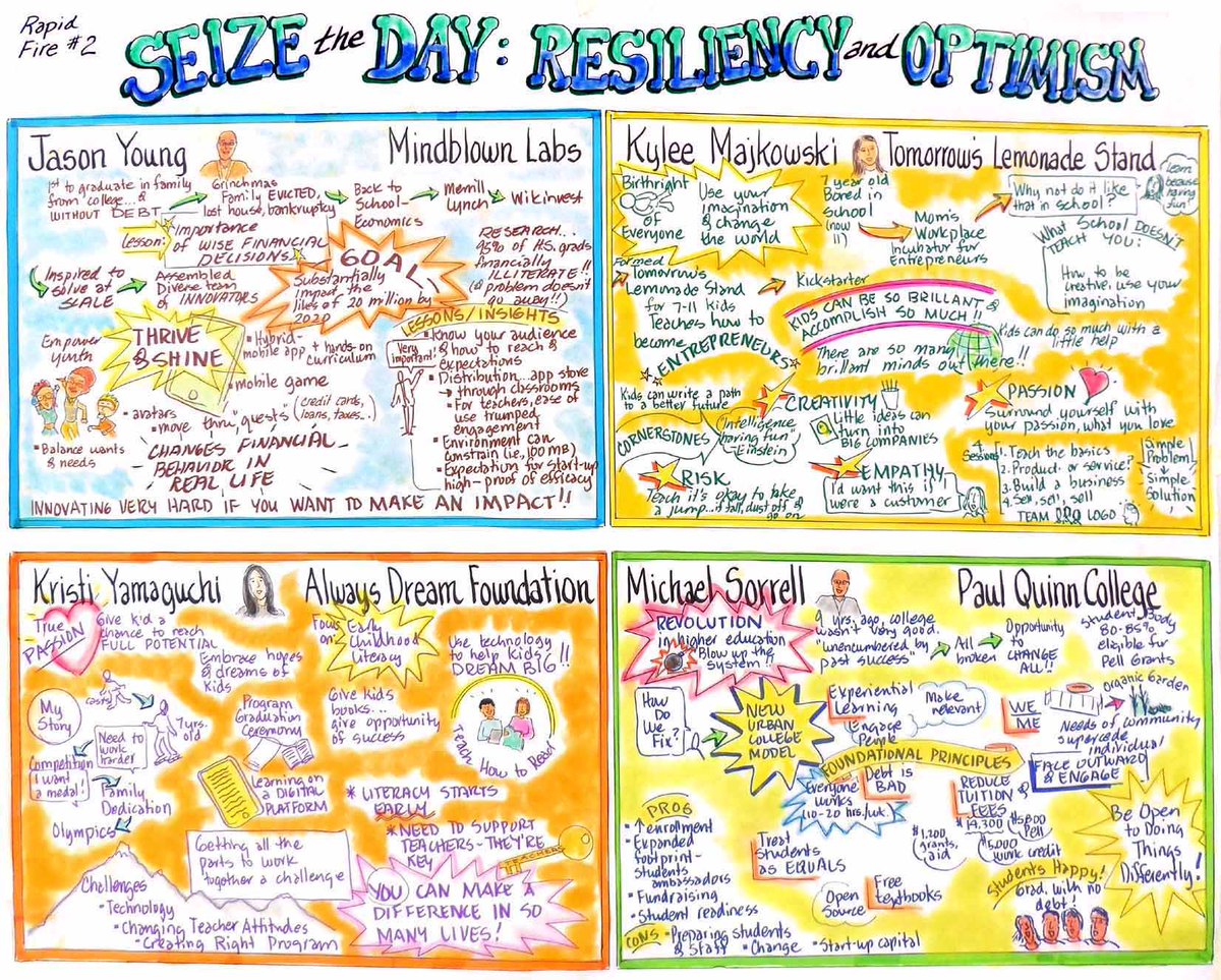 #bif2015 #BIFtalks <a href="/MindblownLabs/">MindBlown Labs</a> <a href="/KyleeMajkowski/">Kylee Majkowski</a> <a href="/tmrlemonadestnd/">tmrlemonadestnd</a> <a href="/kristiyamaguchi/">Kristi Yamaguchi</a> @AlwaysdreamFDN <a href="/michaelsorrell/">Michael Sorrell</a>