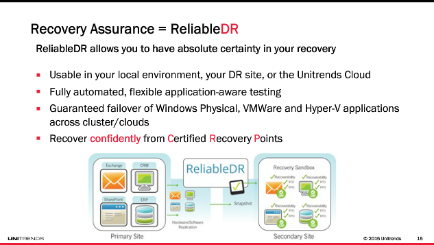ToolboxforIT's tweet photo. Learn how @Unitrends' #ReliableDR works: https://t.co/pRXW3W5wyf
