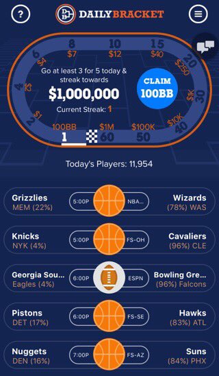BrewMaster_T's tweet photo. Try Daily Bracket! Get the app here: https://t.co/UuZyZs9OIm. Receive 100 free BracketBucks use code: 2ZOU #gostreak https://t.co/Y0TcoK7Rcc