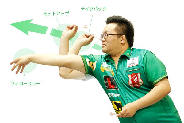 橋本守容 ダーツライブカード オフィシャルプレイヤー 公式トレーディングカード|ダーツ 橋本守容 ダーツライブカード オフィシャルプレイヤー 公式トレーディングカード|ダーツ