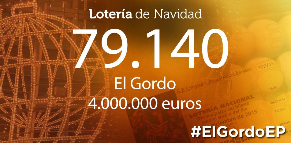 A3Noticias's tweet photo. ¡EL GORDO es el 79.140! #ElGordoEP https://t.co/RI1kVh7jom https://t.co/FEMg3yFHsd