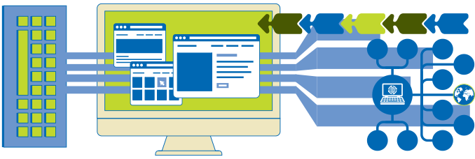 DLISmile's tweet photo. #Virtualizzazione delle app e Converged Infrastructure sono fonamentali per una corretta #DigitalTransformation https://t.co/dLZR0CqEDG