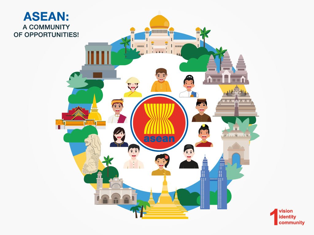 ASEAN tweet media
