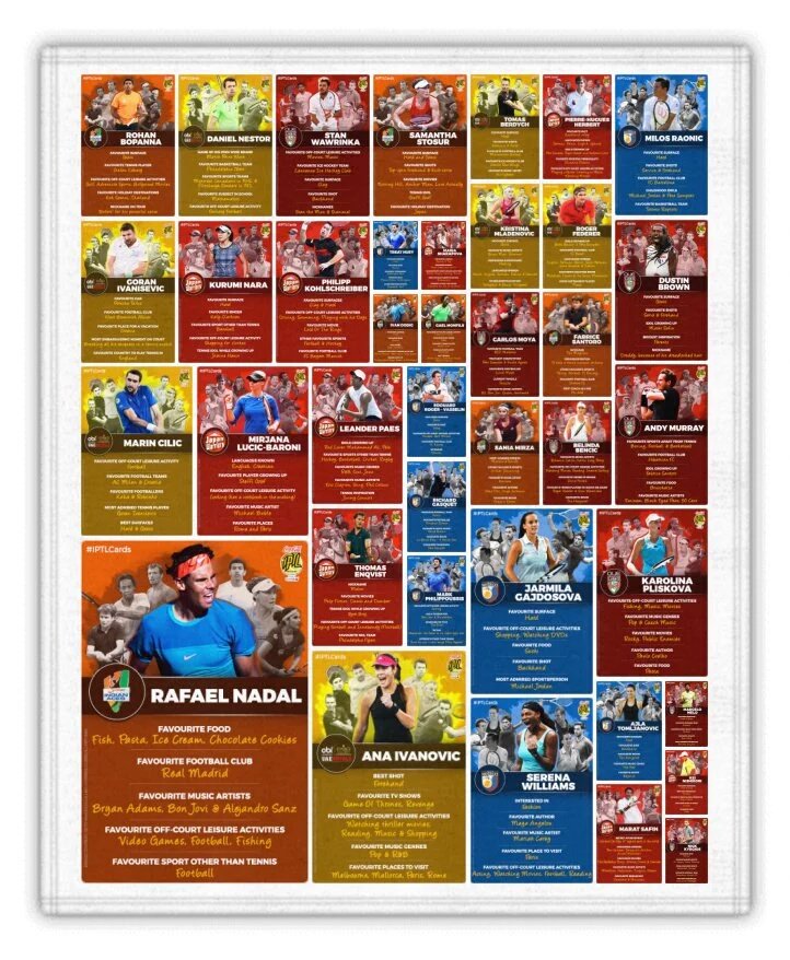 imRitikThakur's tweet photo. @iptl Eagerly waiting for the result of the #IPTLCards contest. Saved all cards in my PC! Also made a collage! 😊🎾 https://t.co/1LA4SDQtVd