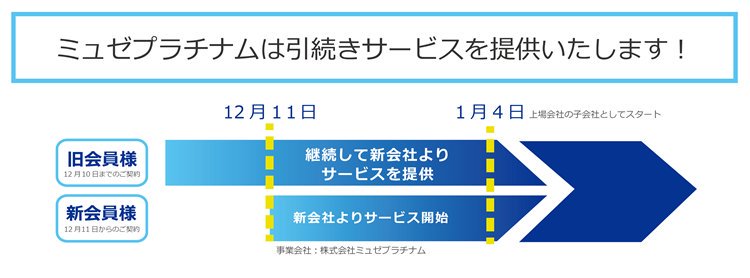 ミュゼ倒産しないんだ 良かった https://t.co/sDW4Zv1K53
