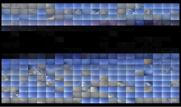 microsiervos's tweet image. ¿Cual es el día más corto del año? Pues depende… #ciencia microsiervos.com/archivo/cienci…