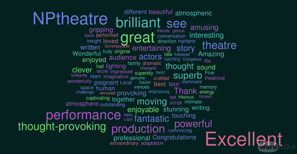 NPtheatre's tweet photo. A big THANK YOU to our audiences &amp; everyone we've had the fortune to work with in 2015. #Feedbackdiagrams #NP12Days https://t.co/QFWztZRldV