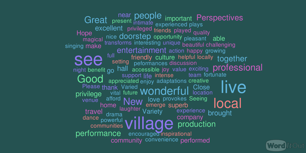 NPtheatre's tweet photo. A big THANK YOU to our audiences &amp; everyone we've had the fortune to work with in 2015. #Feedbackdiagrams #NP12Days https://t.co/QFWztZRldV