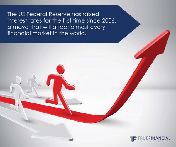 TrueFinancial's tweet image. Is your company prepared? Keep your investors informed with TrueNATIVE Technology. know more buff.ly/1U1ptDc