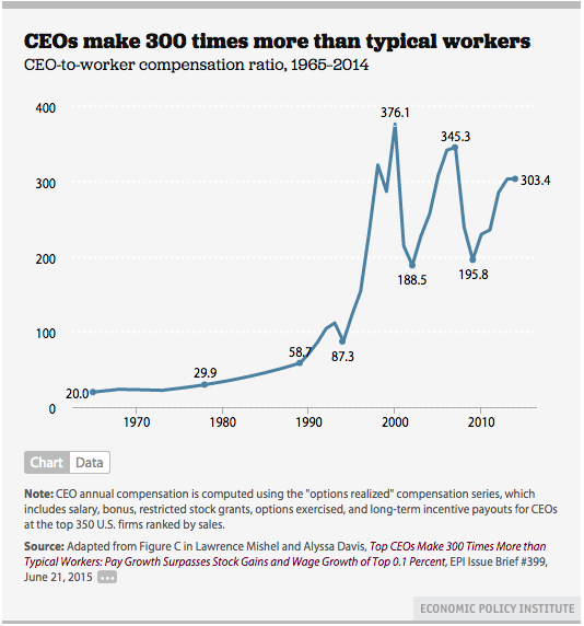 Permalien de l'image intégrée