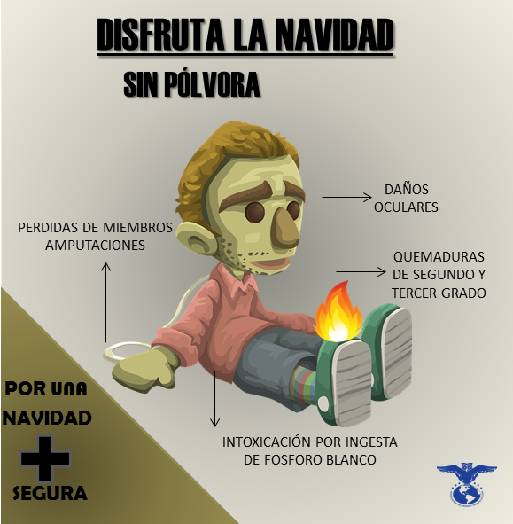 Intergloballtda's tweet photo. ¡OJO! Evita cualquier calamidad con los menores de edad, por una navidad más segura dile NO a la pólvora! https://t.co/k88kf5VHV6