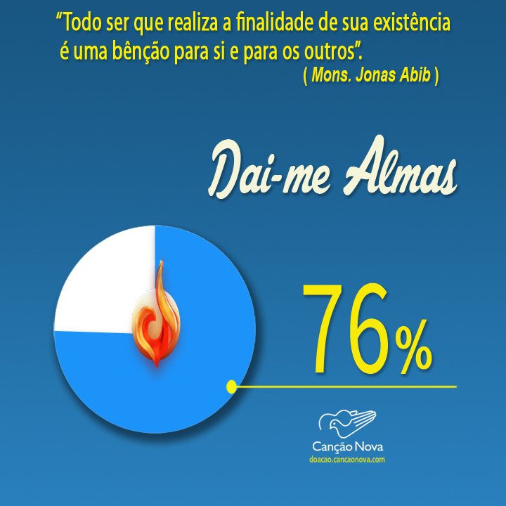 Link permanente da imagem incorporada