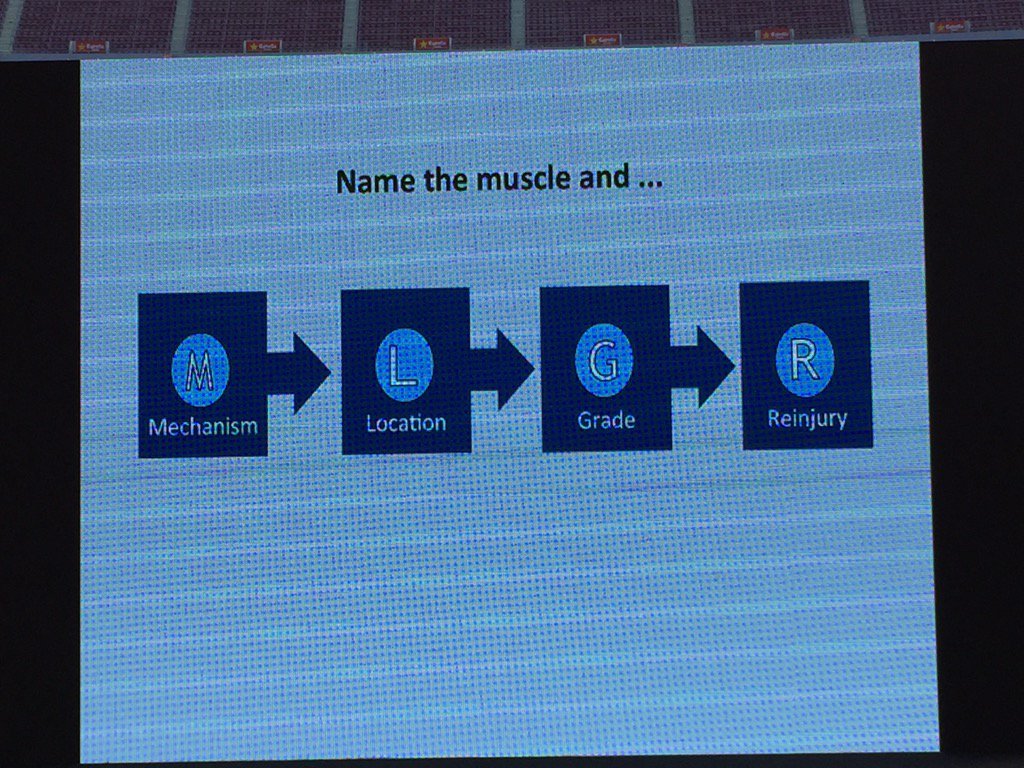 DocQuiceno's tweet image. @muscletechnetwo @XValle_Dr @TilLluis 👍🏽😄⚽️👏🏽 Excellent 🏆@FCBarcelona_cat  @Aspetar @footballmed 💯🔝 #MTNECOSEP