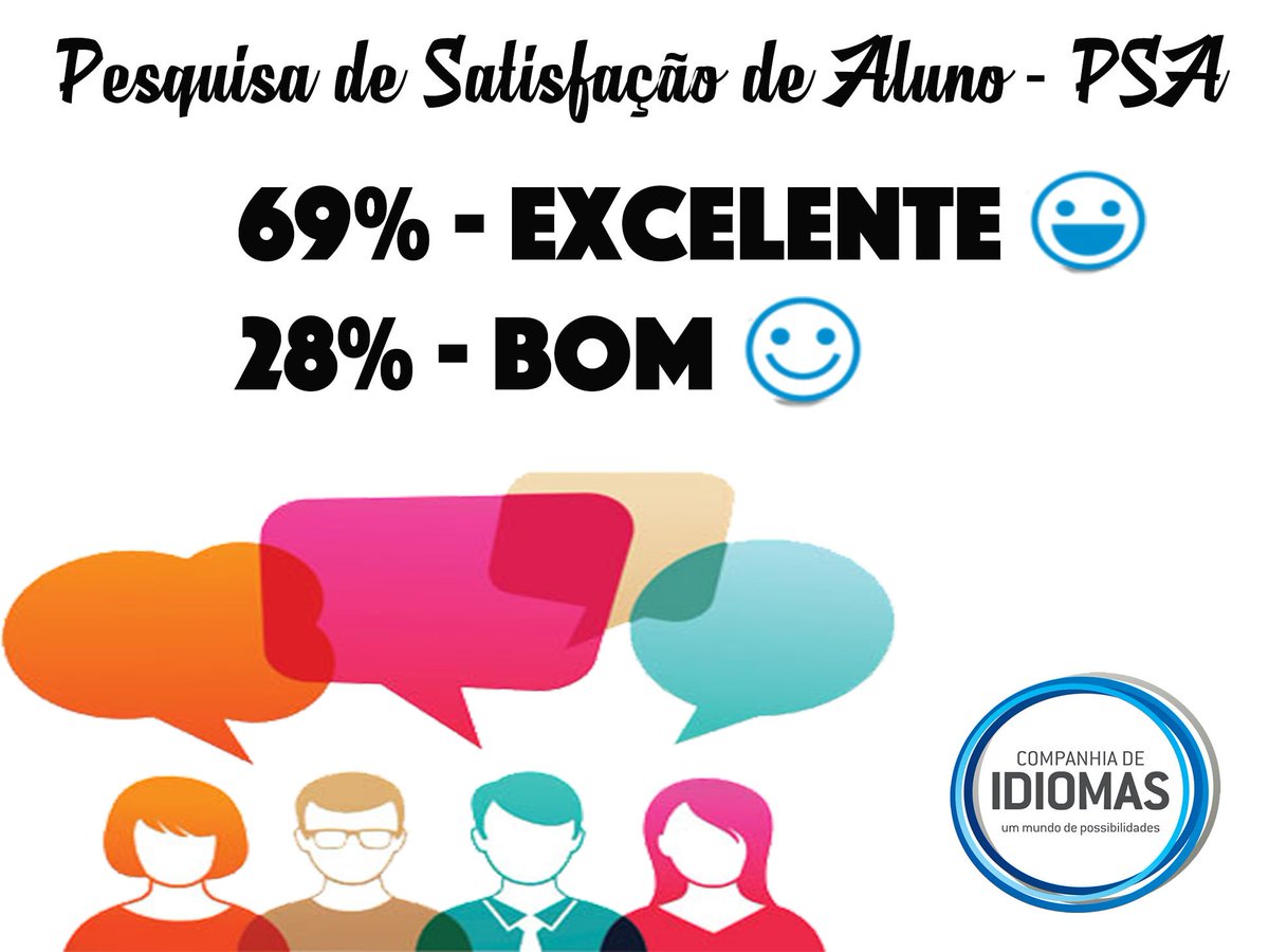 CIdiomas's tweet image. Foi um trabalho insano em 2015, mas valeu! Nossos alunos estão super satisfeitos com seus professores!