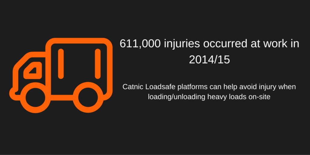 CatnicUK's tweet image. Did you know... #Loadsafe