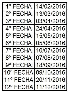 Apat_TN's tweet photo. #TurismoNacional: Calendario 2016. Fechas confirmadas. Escenarios a confirmar. 1a fecha en @AutodromoMouras https://t.co/kuGUGJwre0