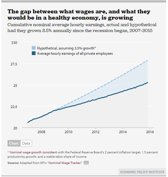 Permalien de l'image intégrée
