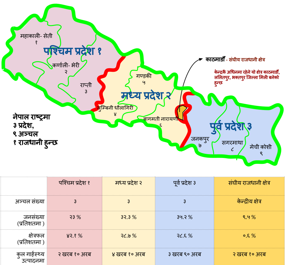 ujwalthapa's tweet photo. @prabhatilam @SRA525 हामीले माघ ८ मै सिमांकनका खाका प्रस्तुत गरेका थिय़ौ। लिंक हेर्नुहोला https://t.co/py2RAcuLkL 👍 https://t.co/XkimD4zfpg