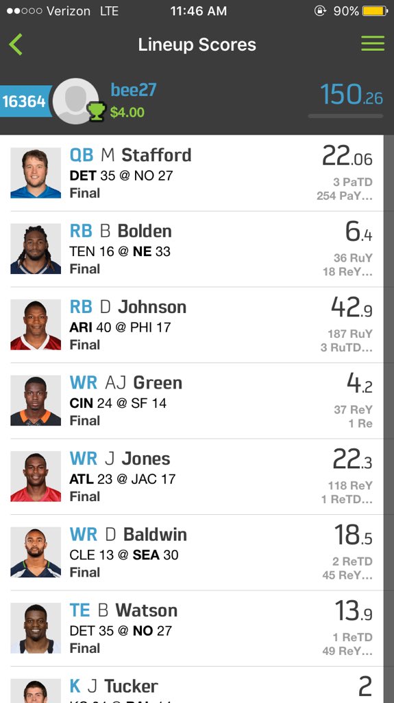 DFSFDLineups's tweet image. Sun-mon main slate cashed easily🔥🔥🔥💰💰💰