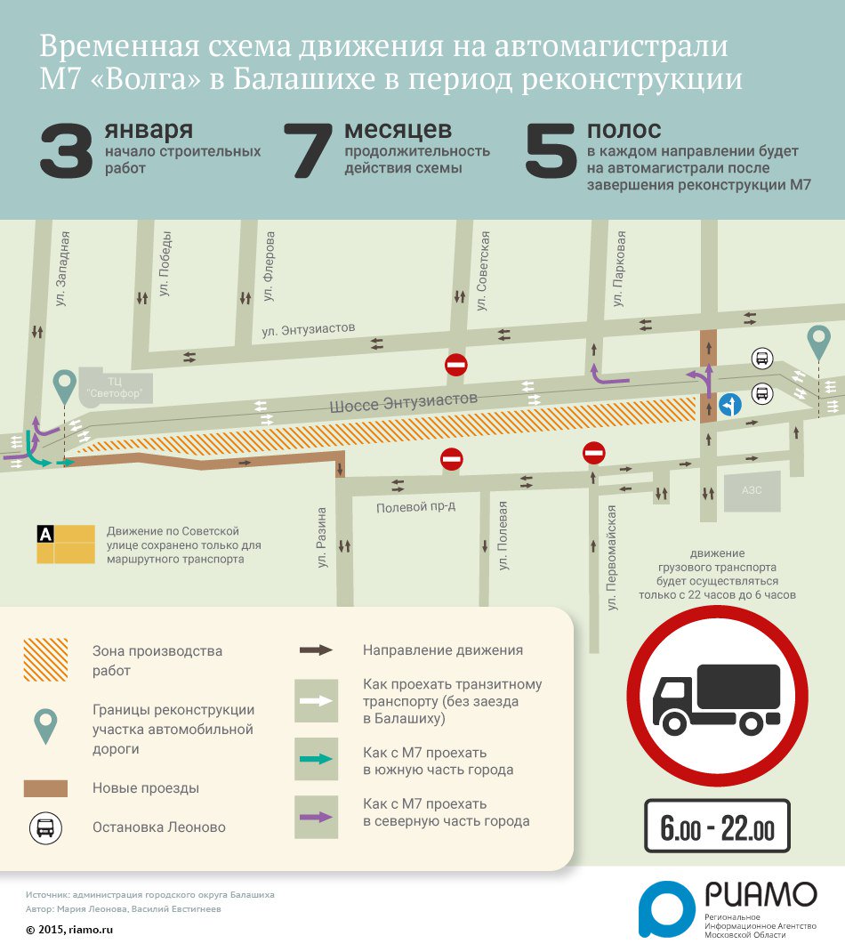Друзья, обратите внимание, это важно для нас. #Балашиха #balashiha #http://143900.ru