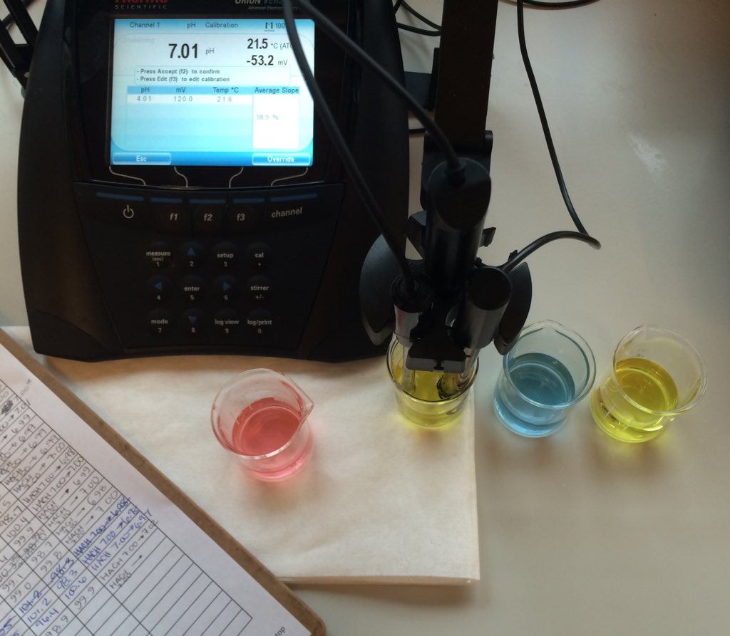 trimtrom's tweet image. pH calibration. Lab can be kinda cute sometimes (because of the pink, you know?). #LabLiveTweet