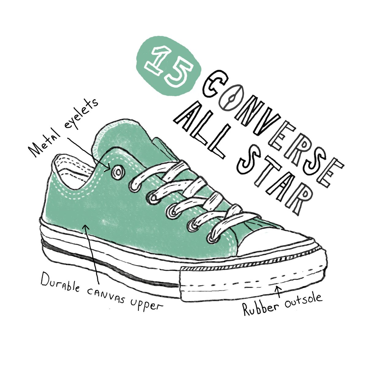 phillipcwells's tweet photo. Heat up the blacktop in these!
#100dayproject #100daysofshoes #phillipcwells
https://t.co/1if0hIJT9T https://t.co/P8vfqsFsQO