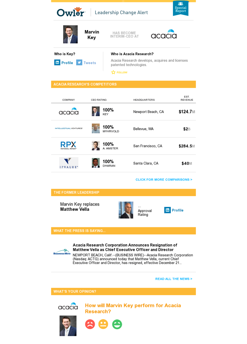 OwlerAlerts's tweet photo. Marvin Key just joined Acacia Research (@Acacia_Research) as Interim-CEO. View #OwlerReport: https://t.co/7tU7tG8w8O https://t.co/Js28L0qgMP