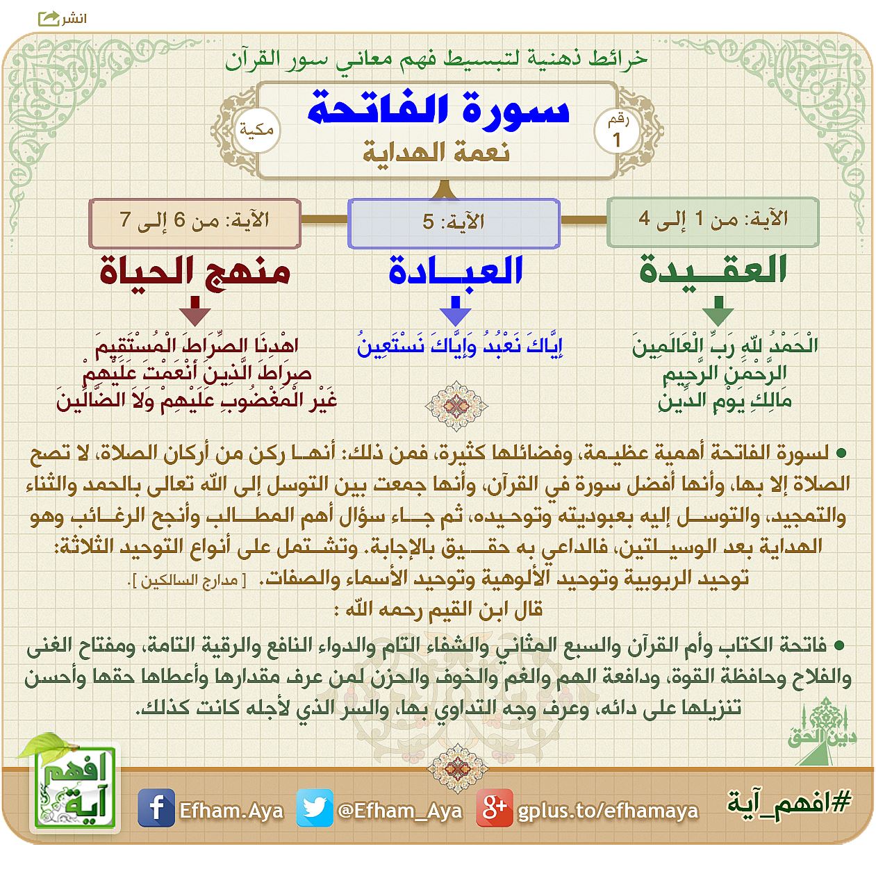 الجزء الأول من القرآن الكريم CW2t2tCWUAAOE9b.jpg: