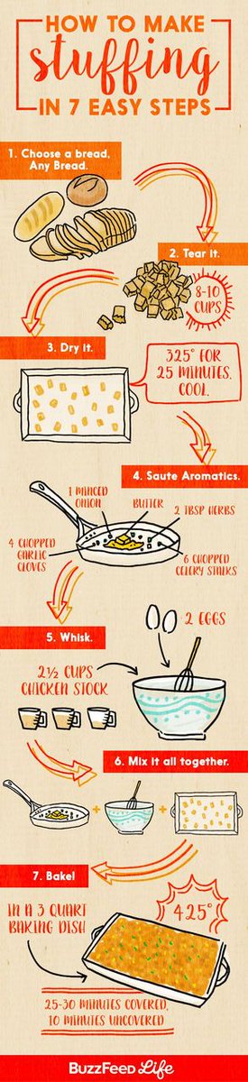 NotQuiteNigella's tweet photo. How to make stuffing in 7 easy steps #cookintips
{image source: https://t.co/6lsyl9WPUL} https://t.co/OV6oZVwMnr