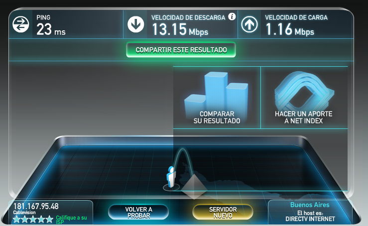 patosupershow's tweet photo. @fibertel 50 megas. jamás llegué a 30. exijo devolución de estos 3 días. cansado. besis. https://t.co/gkgIsFhrFg