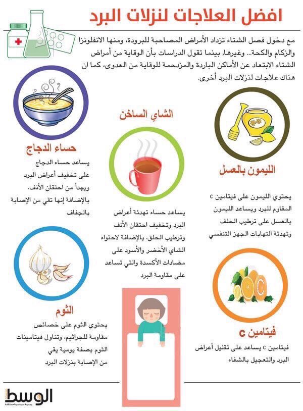افضل العلاجات لنزلات البرد