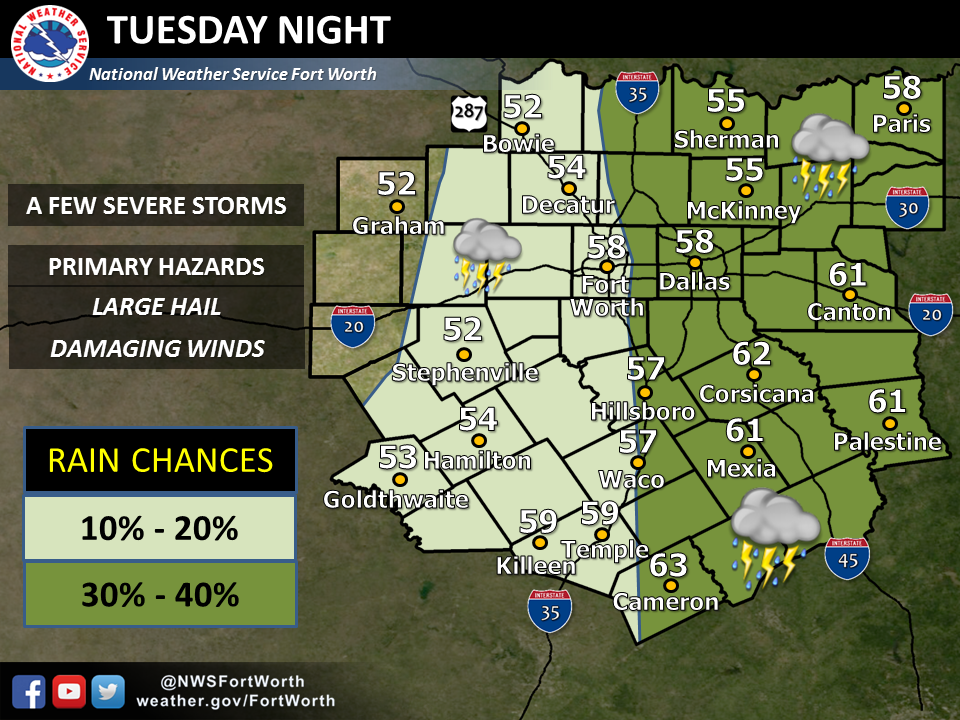 A mild night with lows in the 50s and 60s.  Storms possible...a few may be severe, mainly east of I35.#txwwx #dfwwx