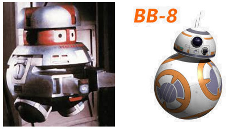 gogglefox's tweet photo. #starwars #forceawakens Anybody else notice how similar BB-8 looks to B.O.B. from Disney's 1979 The Black Hole? https://t.co/K7lx4zMCN2