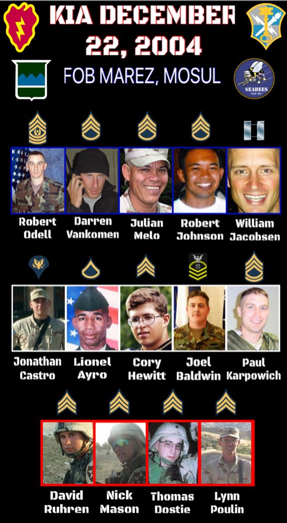 Freedom Remembered tweet media