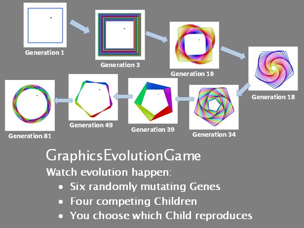 HowardGoodman's tweet photo. #Scratch graphics game simulates #Evolution: 6 mutating genes, 4 competing kids/generation https://t.co/j12mLQ5hrA https://t.co/yJuCqsjOKj