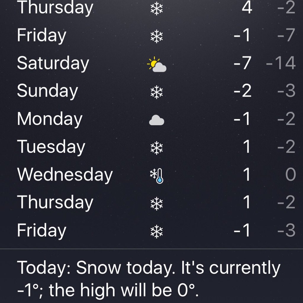 Denmark here we come