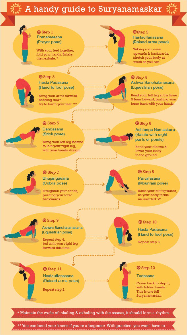 Yoga Poses