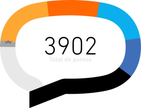 VAMOS BETA FALTA POUCO!!!!