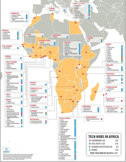 WorldBankGroup's tweet photo. Over half of #Africa's economies have at least one tech hub - a plus in #ending poverty: https://t.co/wJk0k2NJB5 https://t.co/FOUXVpbWtl