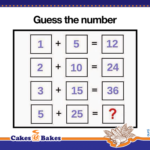 cakesnbakespk's tweet photo. Hey Foodies can you guess the number in 10 secs?
#CakesandBakes #cakes #genius #smart2015 #health #Tasty https://t.co/FadIiNriE7