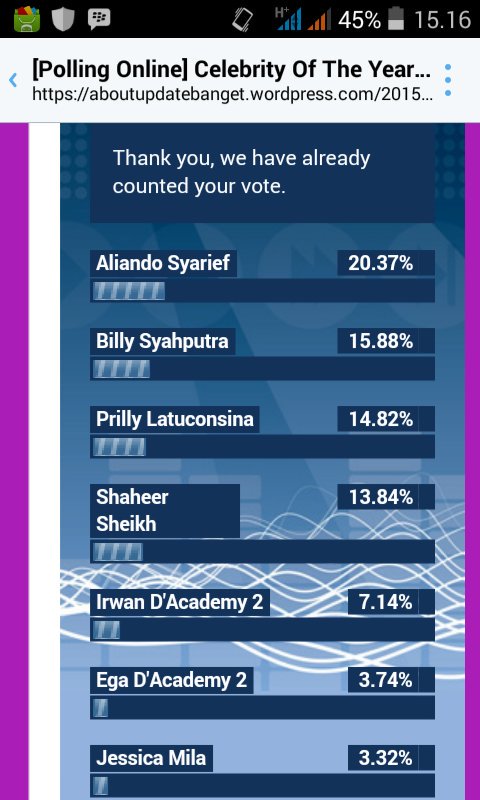 adhistyfmlvi's tweet photo. Vote bang ali guys ! https://t.co/dxRBmw7T1p @Elllaaa26_ @EndangLezthari @ALCIND_ @ALCKAIAFAMZ_MJK @AlcHastag #ALC47 https://t.co/yVkq8aNAC6