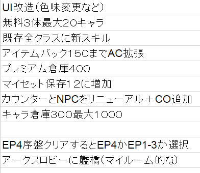 SakuriVelka's tweet image. EP4まとめたョ